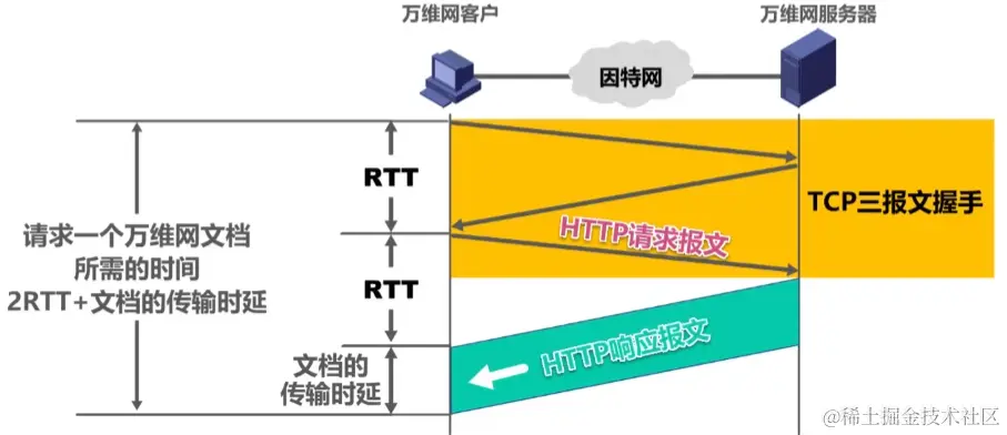 image-20230731031226029