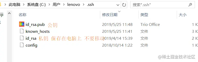 .ssh文件夹中