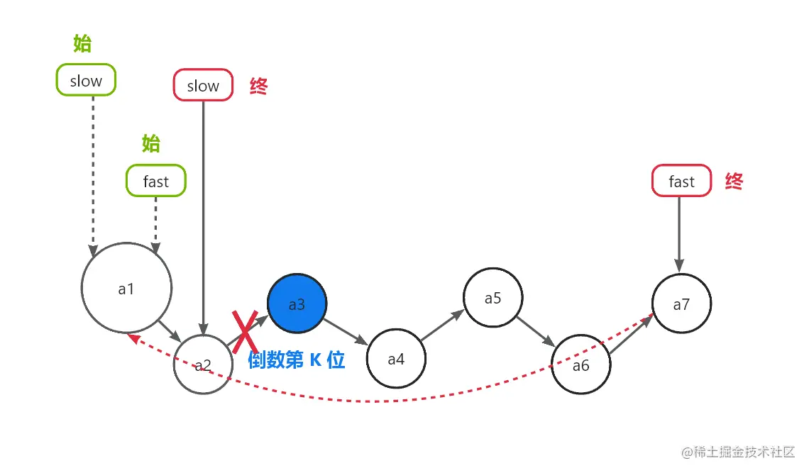 image-20230722225315216