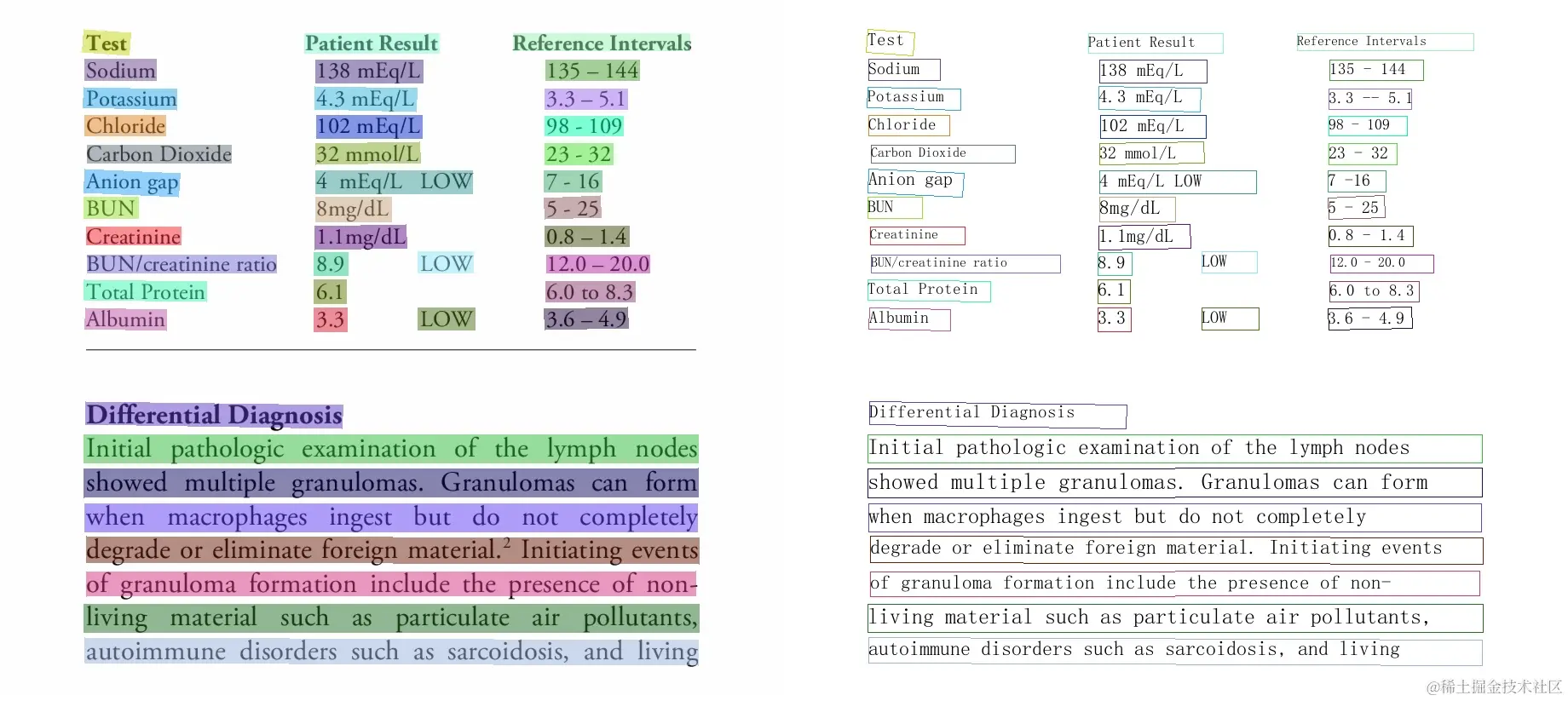 多语言支持 识别英文 1-2