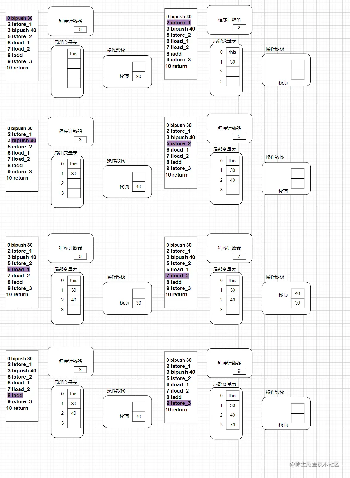 image-20221123214343412