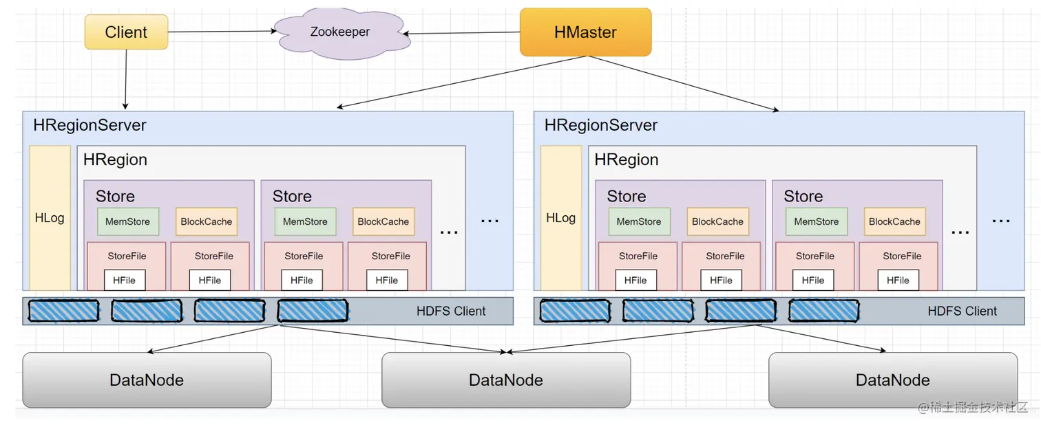 image-20221104235355481