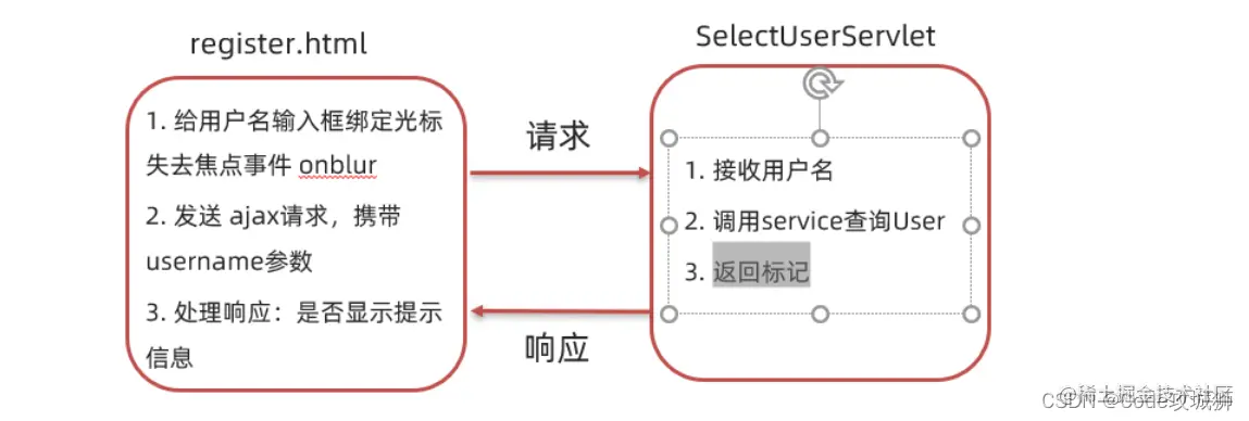 <img src="assets/image-20210829183854285.png" alt="image-20210829183854285" style="zoom:80%;" />