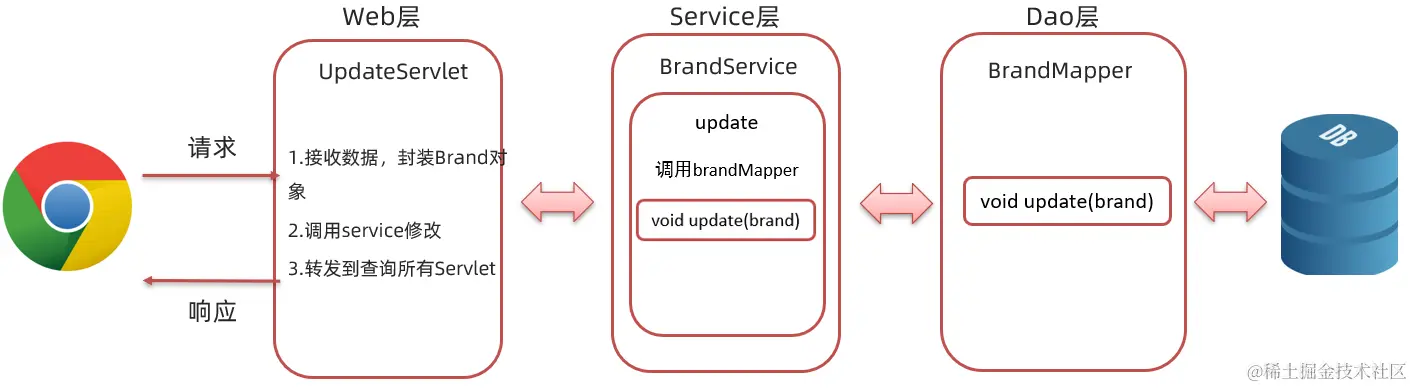 image-20210819230242938