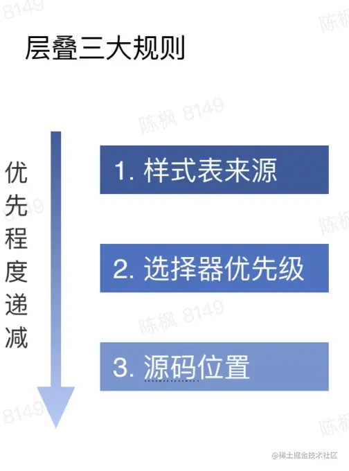 截屏2023-04-23 14.42.14.png