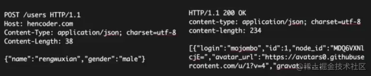 左边为请求报文，右边为响应报文
