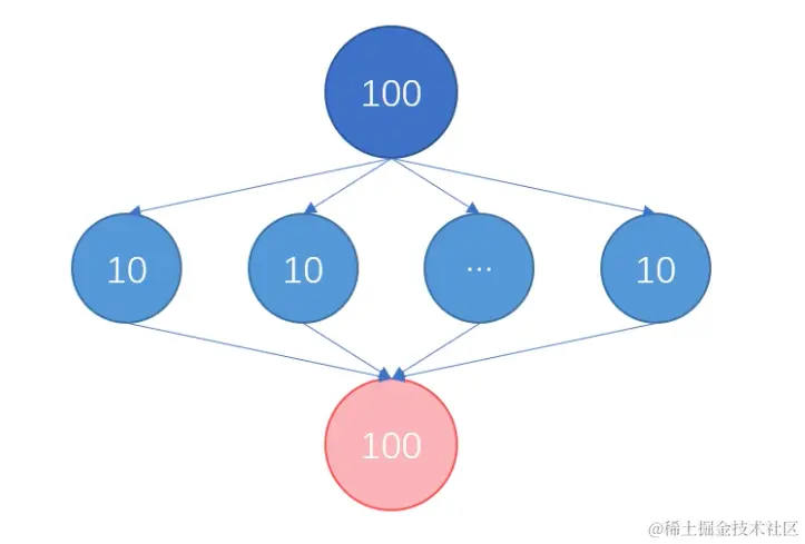 image-20240412190954643