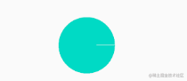 Android development - Custom loading animation: greedy loading ...