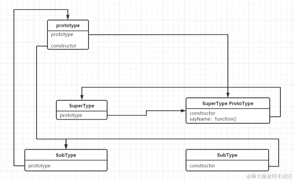 image-20210104115142046