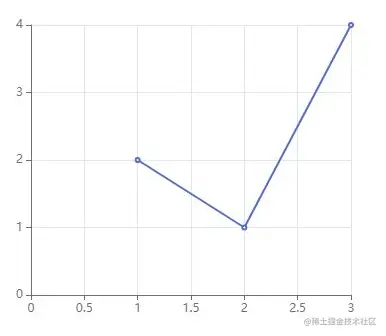 image-20211113150011771