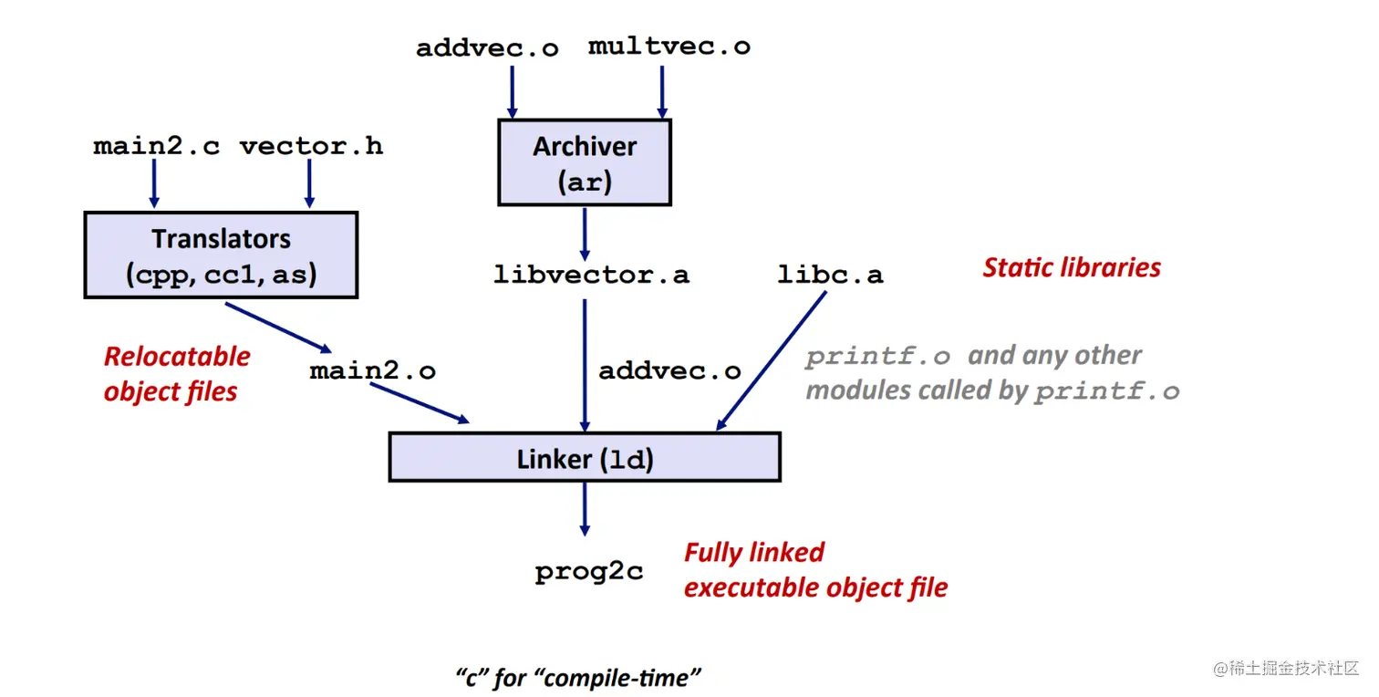 image-20210705155453660