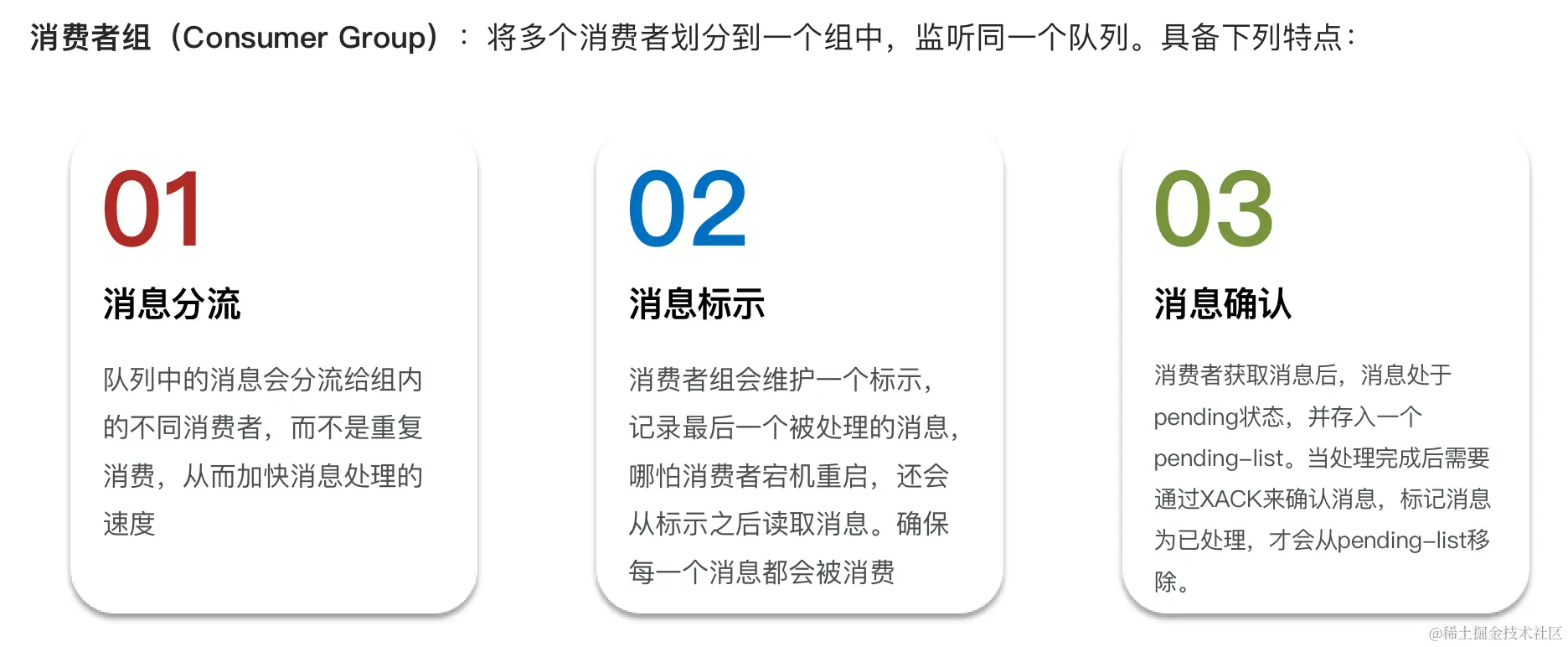 image-20230110164956512