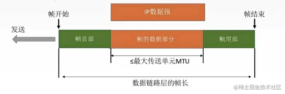 image-20220703201920417