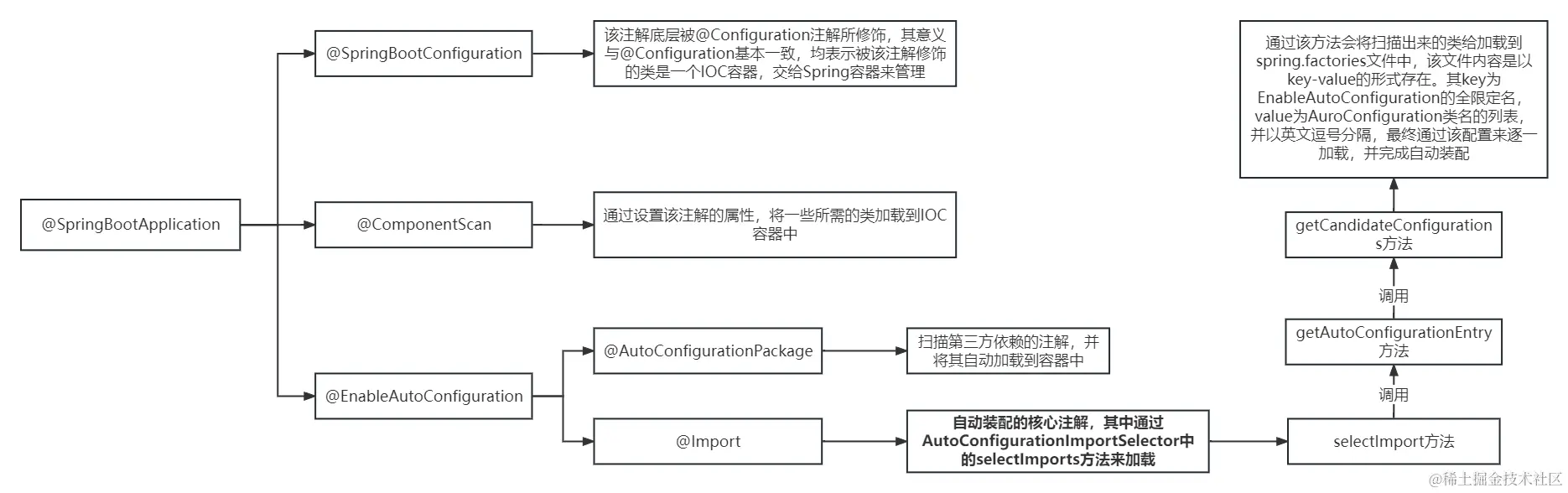 未命名文件 (1).png