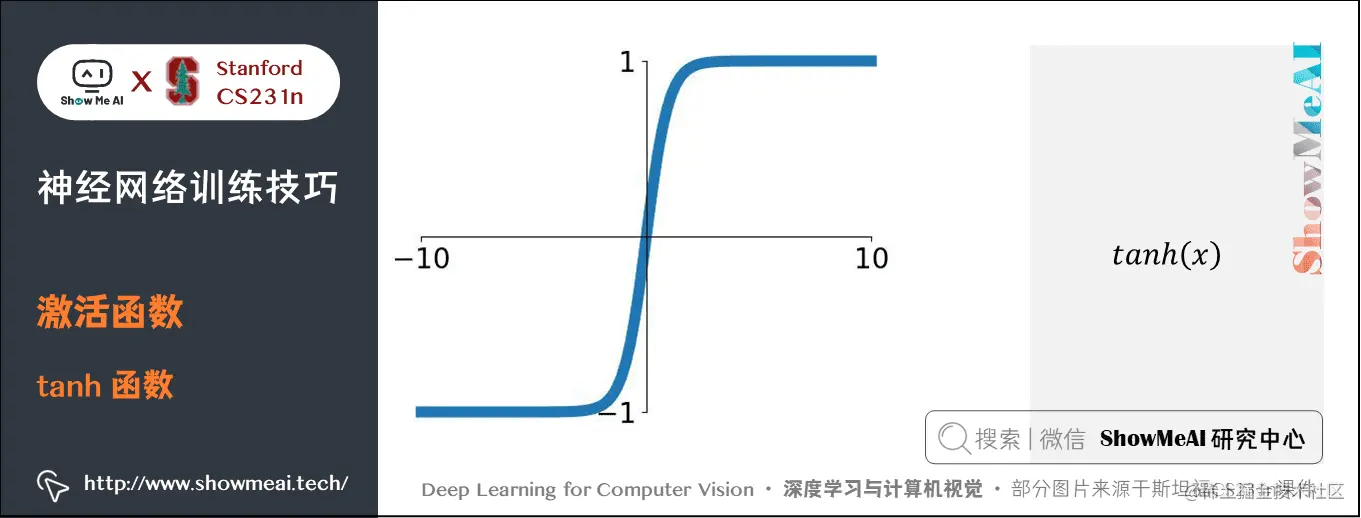 激活函数; tanh 函数