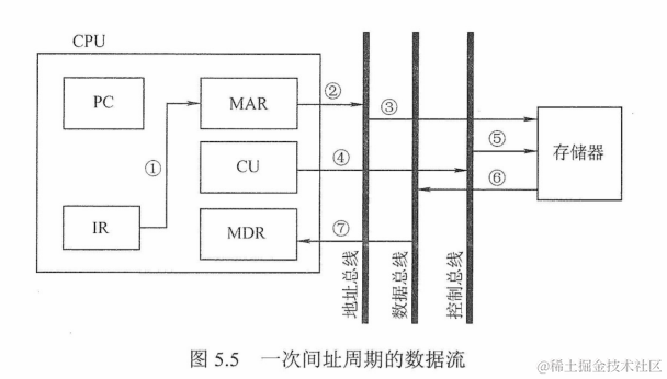 image-20220621154142989