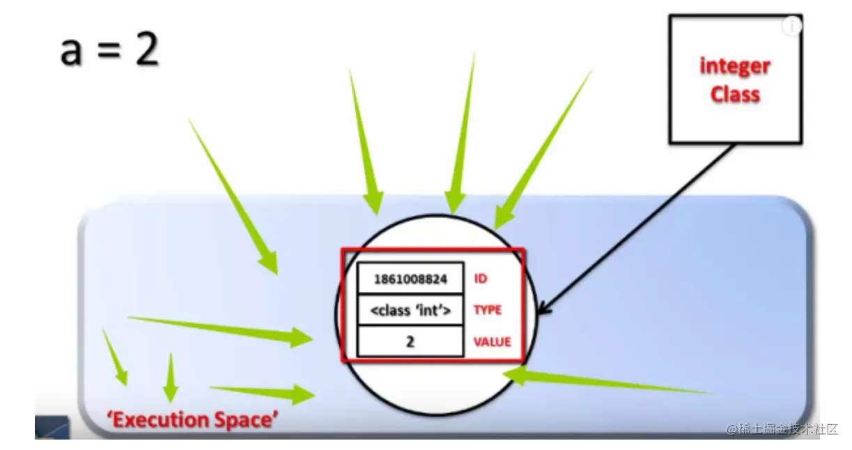 image-20220317171937560