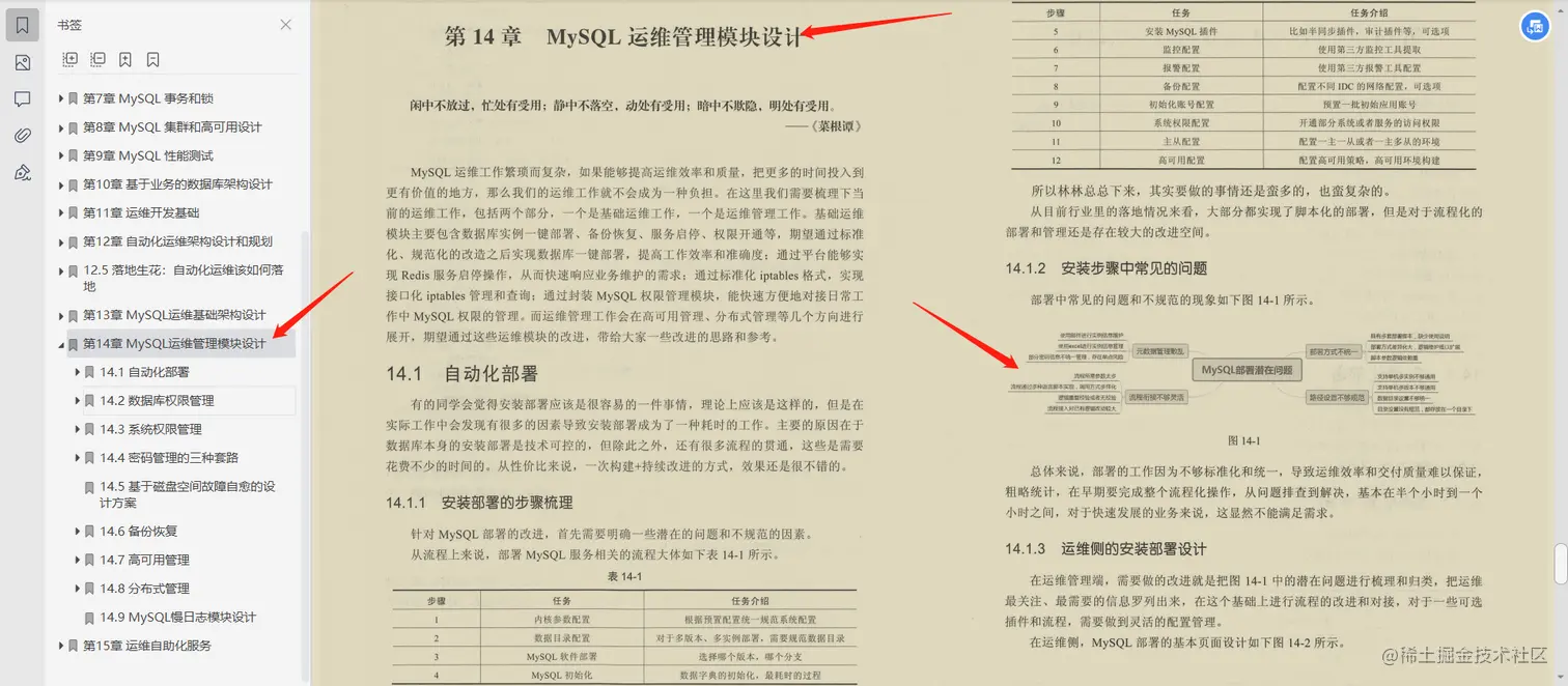 15年数据库工程师开源自己的工作笔记，不收藏你绝对会后悔