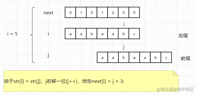 image-20220402153037308