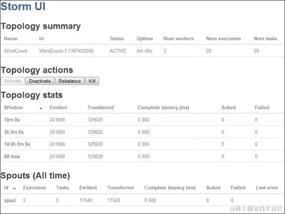 从命令提示符执行拓扑