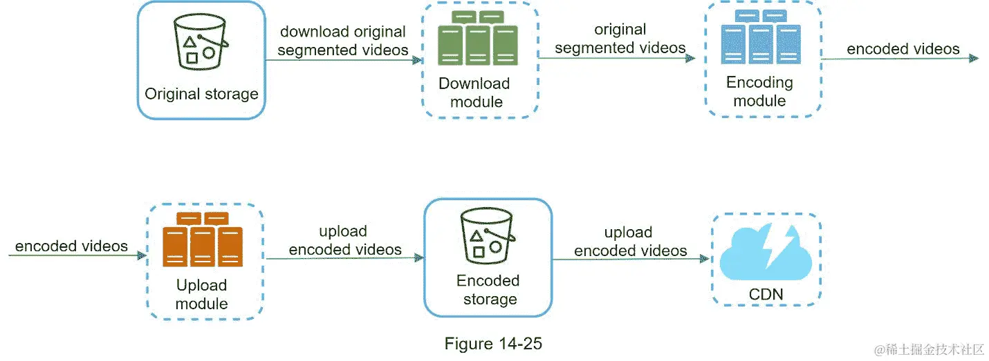 A picture containing map  Description automatically generated