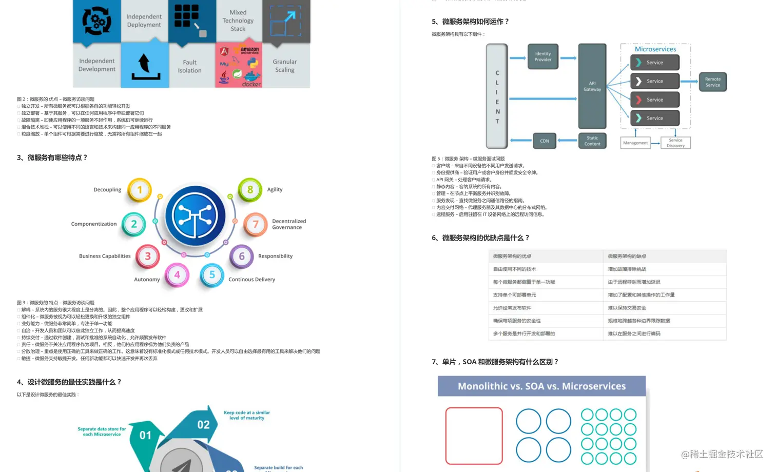 谁说GitHub才能出经典？出自牛客网的Java程序员逆袭手册才是YYDS