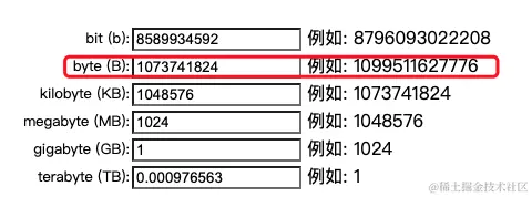 image-20210427200839940