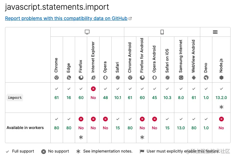 image-20220815103446876