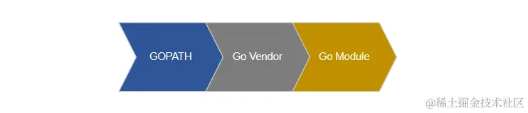 image-20230116152050497