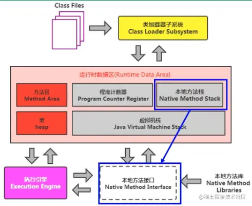 image-20210202190659005