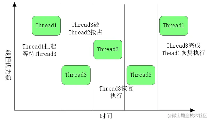 image-20220124212452652.png