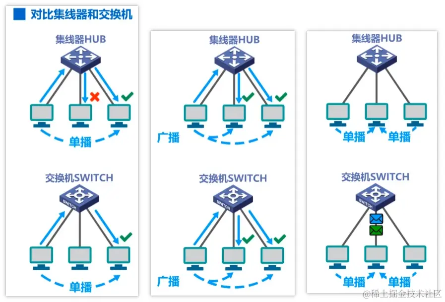 image-20230724142422493