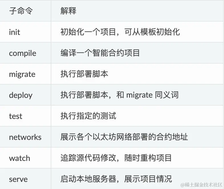 91F22119-838F-4434-9836-83983AAB103D