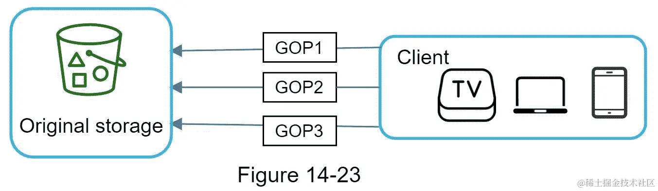 A screenshot of a cell phone  Description automatically generated