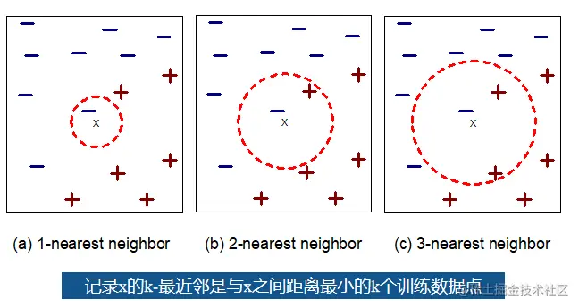 image-20220610161823513