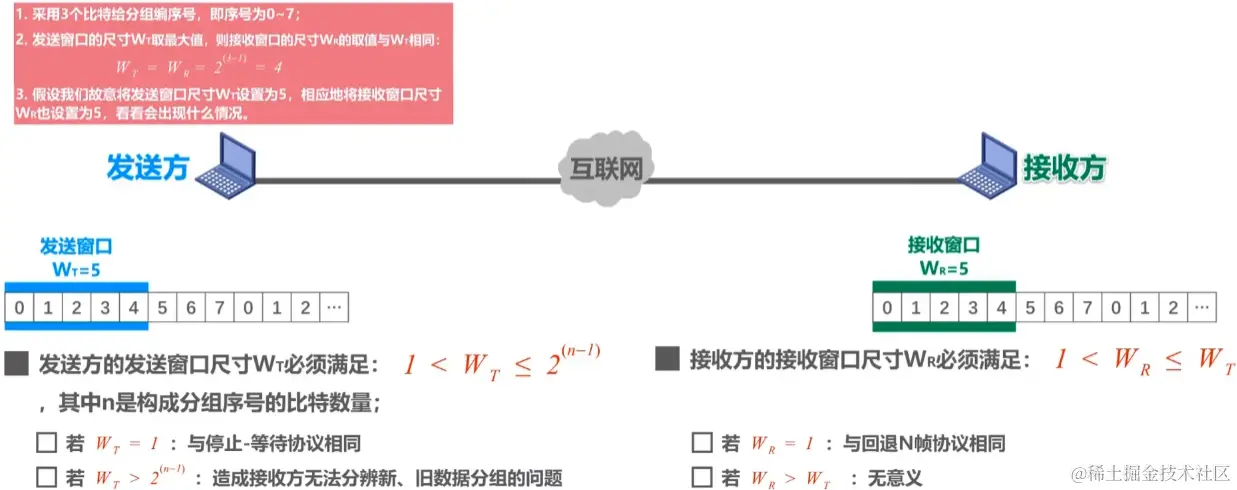 image-20230719140310518