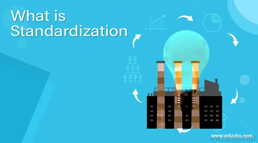 What is Standardization