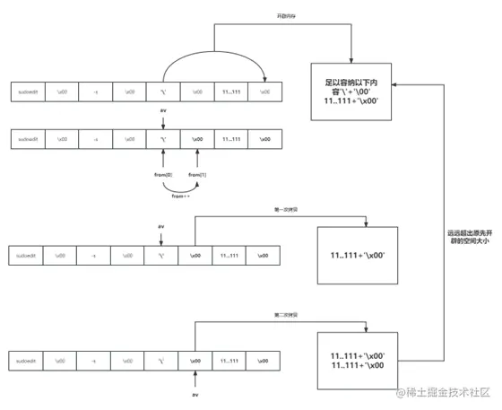 image-20230628153256097