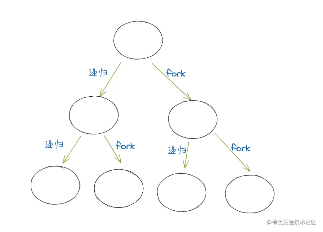 image-20230116164131970