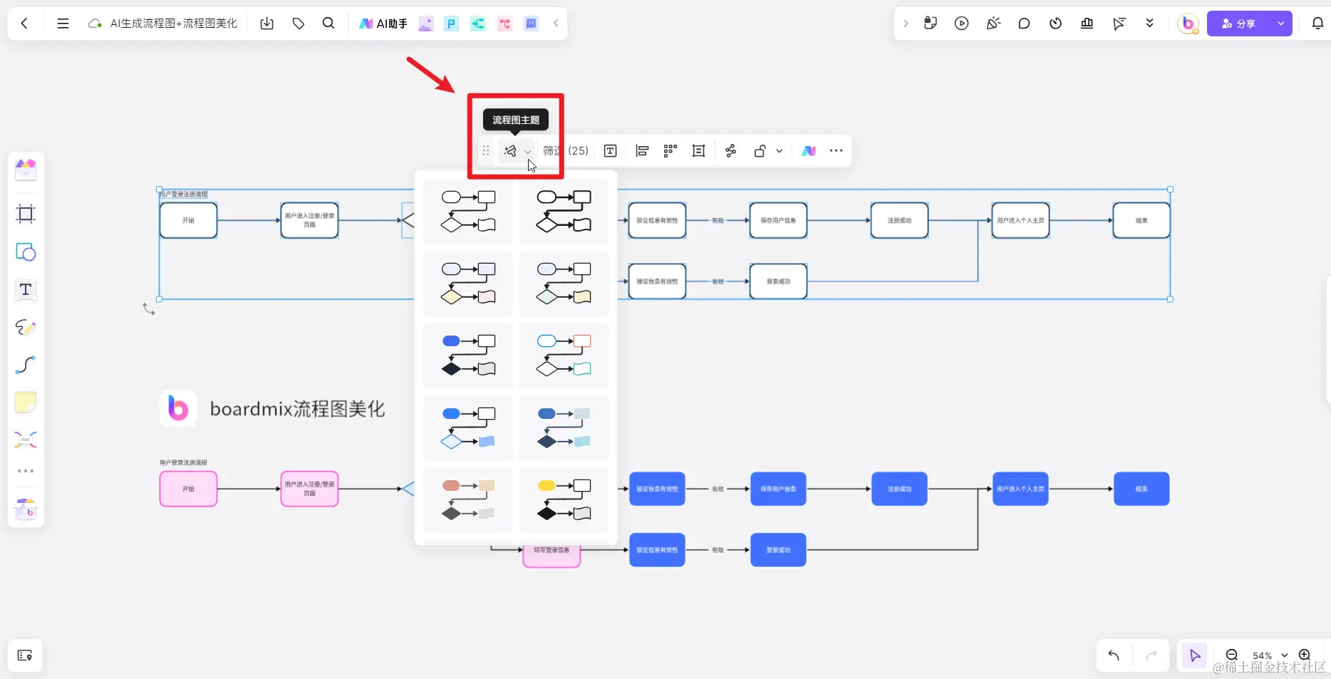 boardmix一键美化流程图