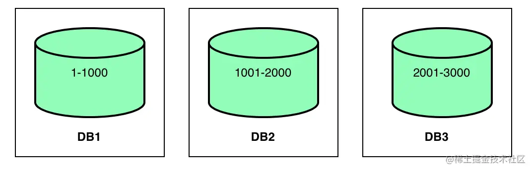 image-20220918235101262
