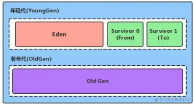 image-20210210134445941