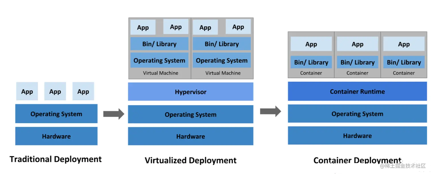 image-20221022151133033