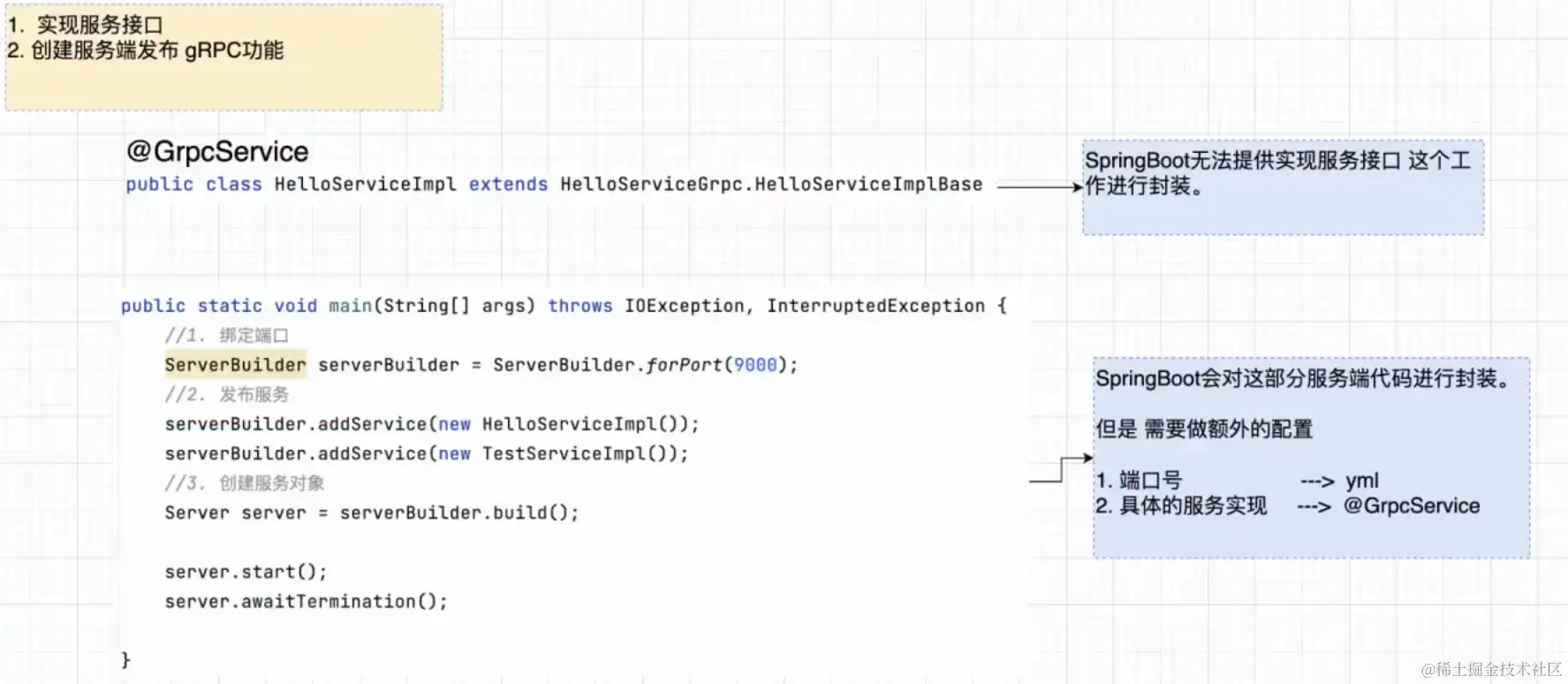 image-20230916221751048