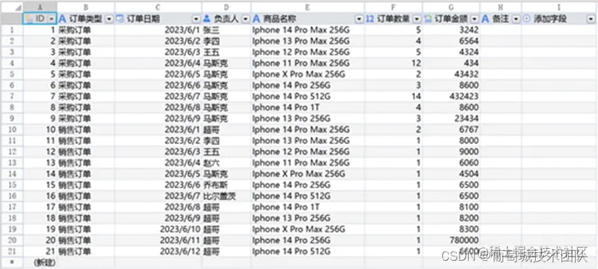 [外链图片转存失败,源站可能有防盗链机制,建议将图片保存下来直接上传(img-DLYTxGeh-1692754507909)(media/8ffb0ef6d65b0bfee67bbdd8527bb78f.png)]