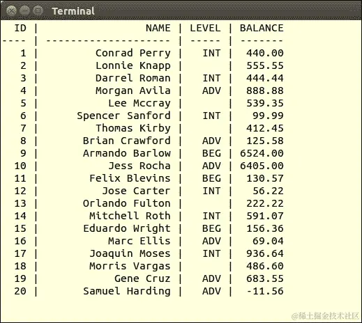 它是如何工作的...