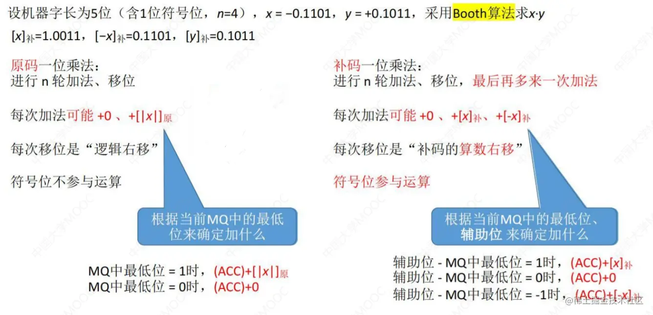 image-20221006160038483