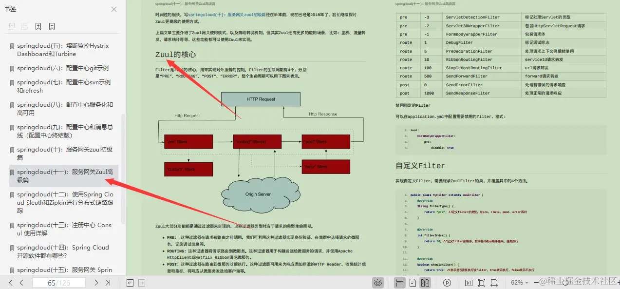 哭了，前阿里P8见我spring太烂，把系列合集甩在了我脸上