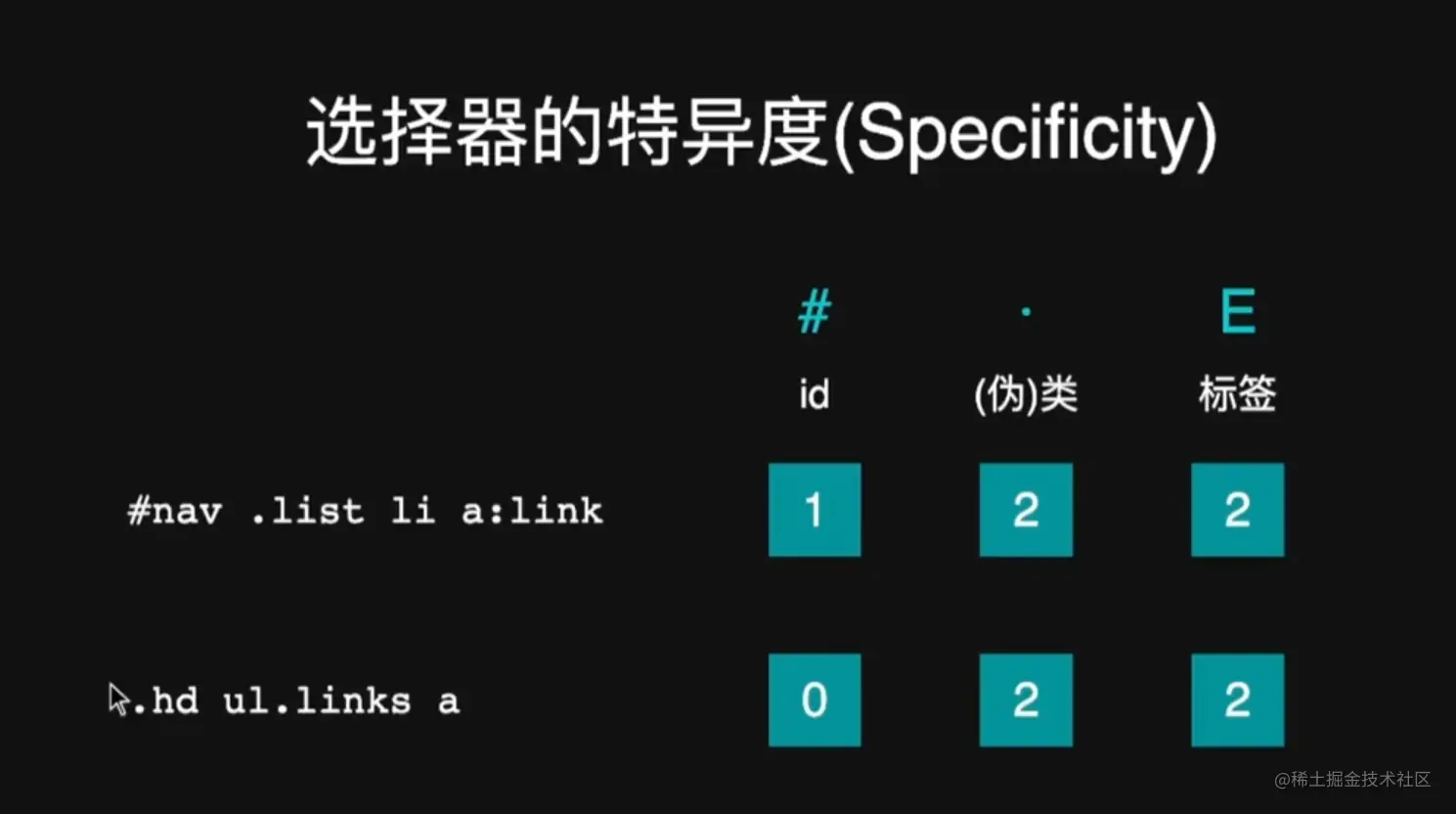 image-20230728165931305