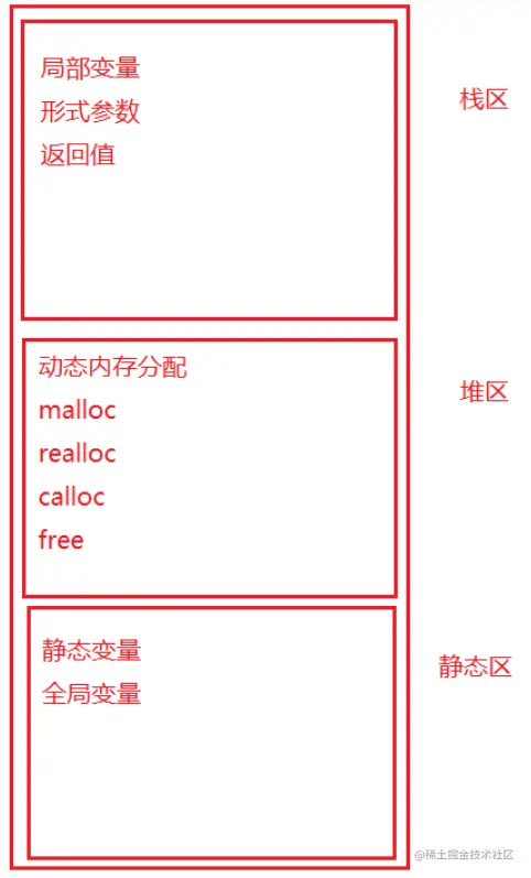 image-20220518151952713